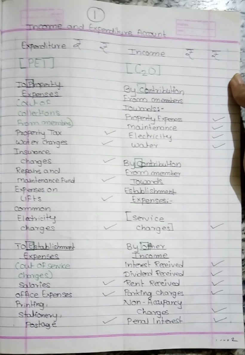 FINAL ACCOUNTS FOR COOPERATIVE SOCIETY MADE EASY BAF