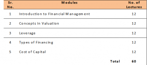 price list baf